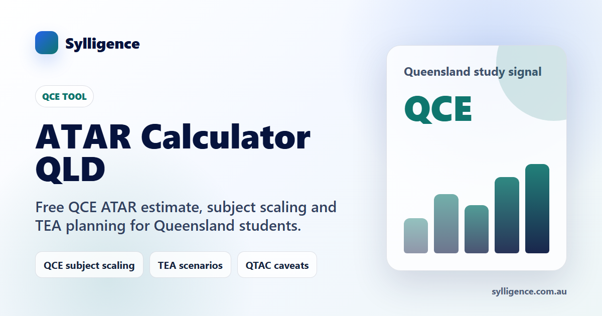 Sylligence ATAR Calculator QLD for QCE subject scaling and TEA planning
