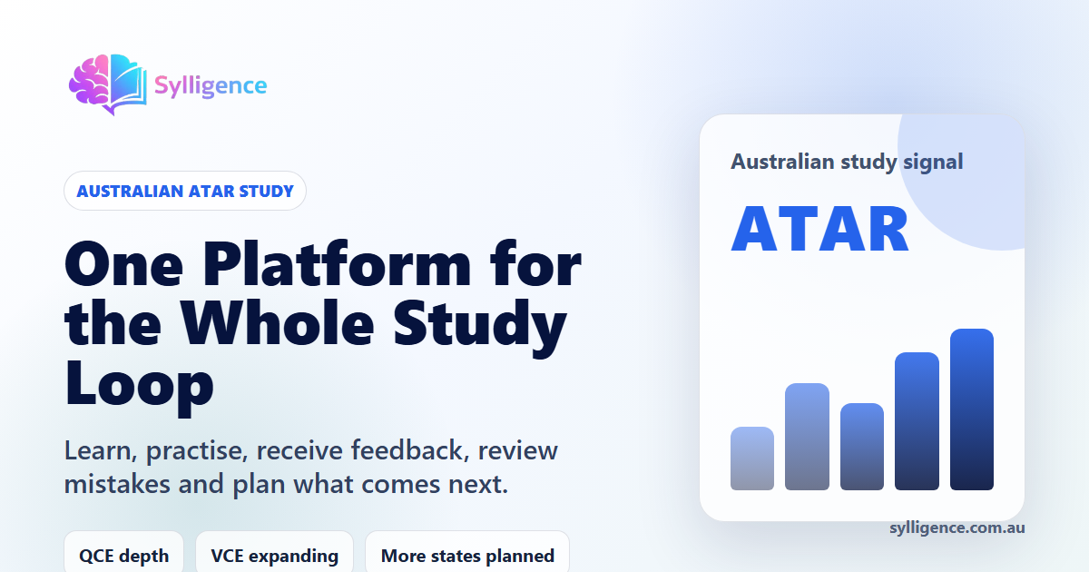 Sylligence ATAR study platform guide showing one connected workflow for learning, practice, feedback and revision