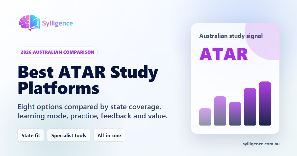 Best ATAR study platforms in Australia guide with the Sylligence logo and an ATAR comparison graphic