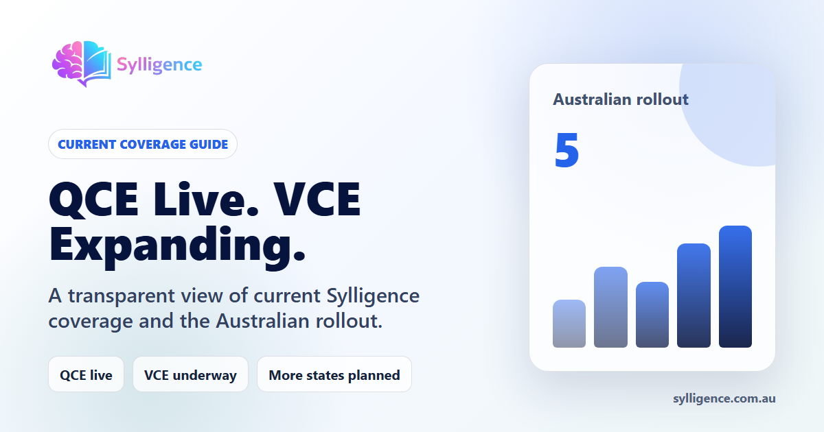 Map-style guide to Sylligence QCE, VCE, HSC, WACE and SACE coverage