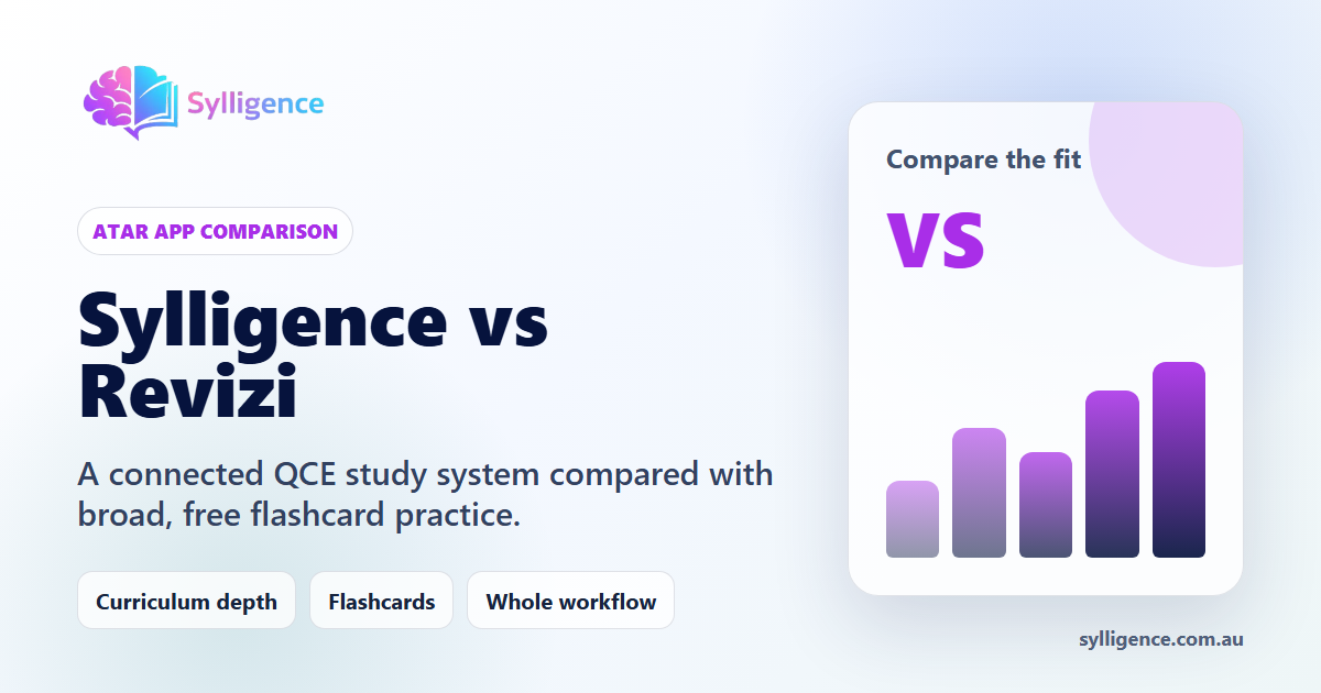 Sylligence and Revizi compared for Australian ATAR study